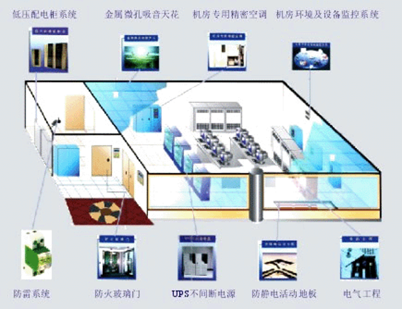 软件定制开发：企业信息化的助推器